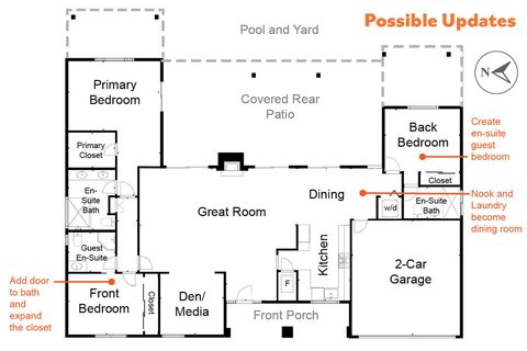1332 S Beverly Drive, Palm Springs, CA 92264 photo 29